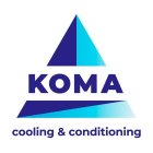 KOMA COOLING & CONDITIONING