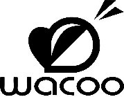 WACOO