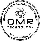 QMR TECHNOLOGY QUANTUM MOLECULAR RESONANCE TELEA MEDICAL