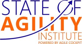 STATE OF AGILITY INSTITUTE POWERED BY AGILE COCKPIT