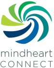 MINDHEART CONNECT