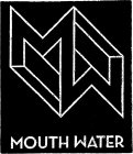 MW MOUTH WATER