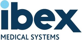 IBEX MEDICAL SYSTEMS