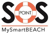 SOS POINT MYSMARTBEACH