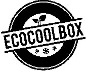 ECOCOOLBOX