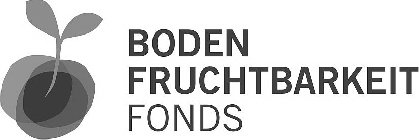 BODEN FRUCHTBARKEIT FONDS