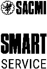 SACMI SMART SERVICE