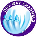 DRY-WAY CHANNELS