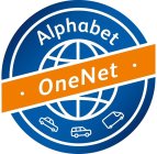 ALPHABET ONENET