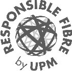 RESPONSIBLE FIBRE BY UPM