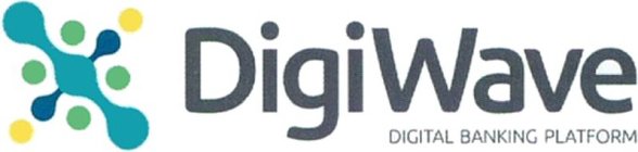 DIGIWAVE DIGITAL BANKING PLATFORM