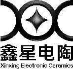 XINXING ELECTRONIC CERAMICS