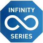 INFINITY SERIES