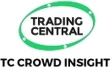 TRADING CENTRAL TC CROWD INSIGHT