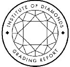 INSTITUTE OF DIAMONDS GRADING REPORT