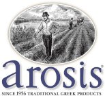 AROSIS SINCE 1956 TRADITIONAL GREEK PRODUCTS