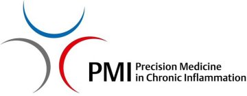 PMI PRECISION MEDICINE IN CHRONIC INFLAMMATION