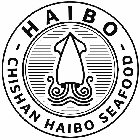 HAIBO - CHISHAN HAIBO SEAFOOD -