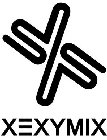 X XEXYMIX