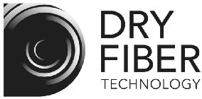 D DRY FIBER TECHNOLOGY