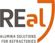 REAL ALUMINA SOLUTIONS FOR REFRACTORIES