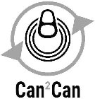 CAN2CAN