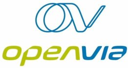 OV OPENVIA