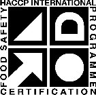 HACCP INTERNATIONAL CERTIFICATION FOOD SAFETY PROGRAMME