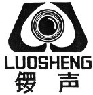 LUOSHENG