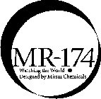 MR-174 WATCHING THE WORLD·  DESIGNED BY MITSUI CHEMICALS