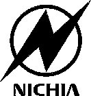 NICHIA