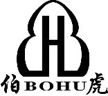 BOHU