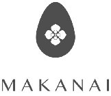 MAKANAI