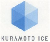 KURAMOTO ICE