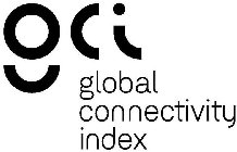GCI GLOBAL CONNECTIVITY INDEX