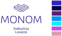 MONOM INDUSTRY LOVERS