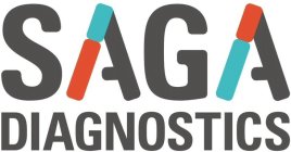 SAGA DIAGNOSTICS