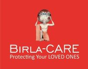 BIRLA-CARE PROTECTING YOUR LOVED ONES CENTURY