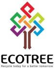 ECOTREE RECYCLE TODAY FOR A BETTER TOMORROW