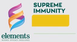 SUPREME IMMUNITY ELEMENTS SCIENCE. EFFICACY. EXCELLENCE.