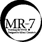 MR-7 WATCHING THE WORLD . DESIGNED BY MITSUI CHEMICALS