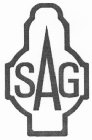 SAG