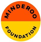 MINDEROO FOUNDATION
