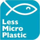 LESS MICRO PLASTIC