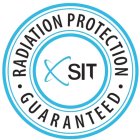 SIT · RADIATION PROTECTION · GUARANTEED