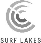 SURF LAKES