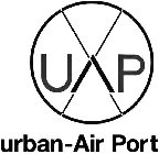 URBAN-AIR PORT