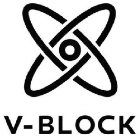 V-BLOCK