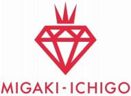 MIGAKI-ICHIGO