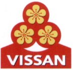 VISSAN